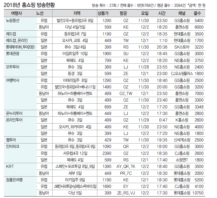 뉴스 사진